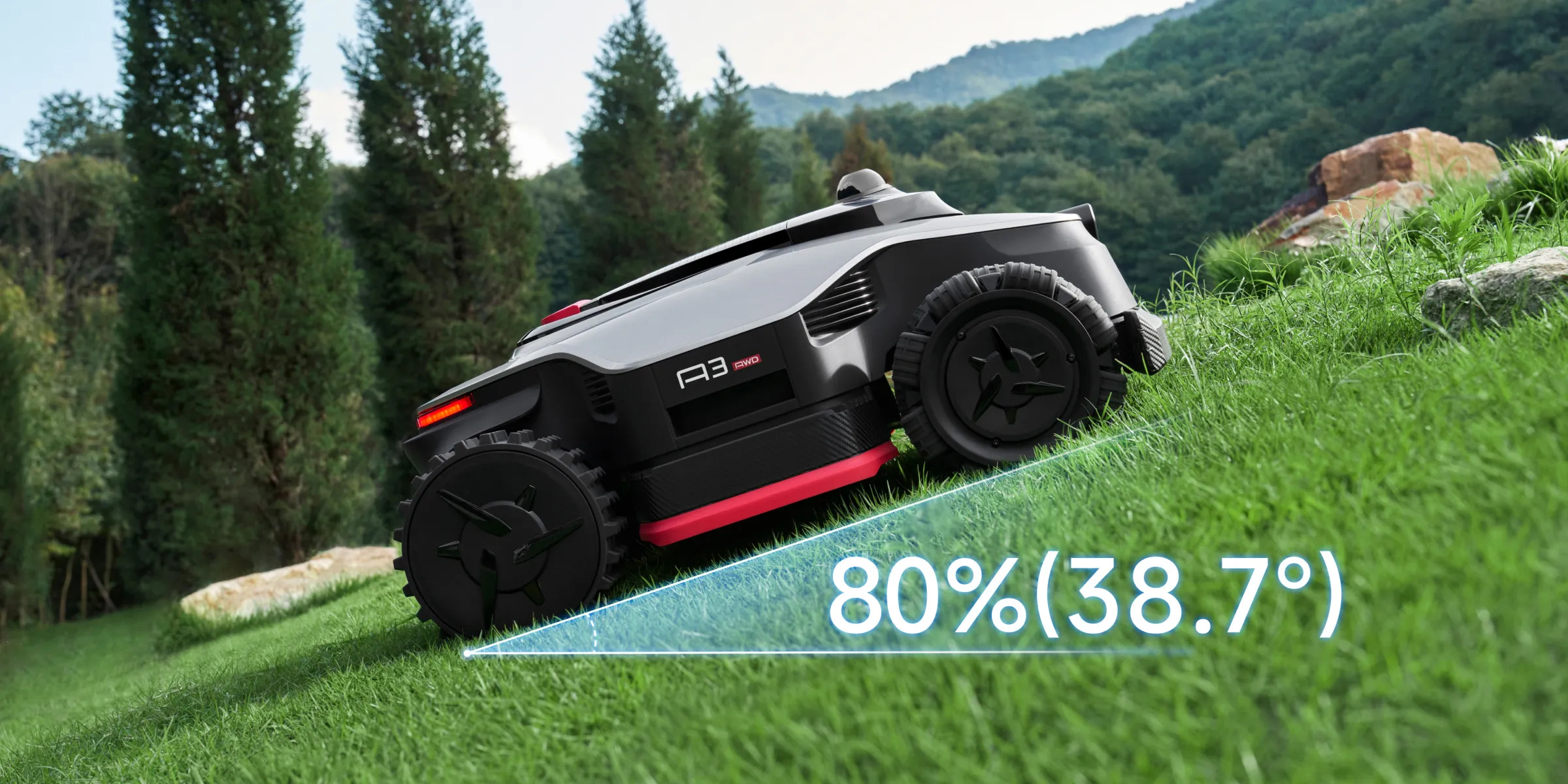 All-Terrain 4WD Performance